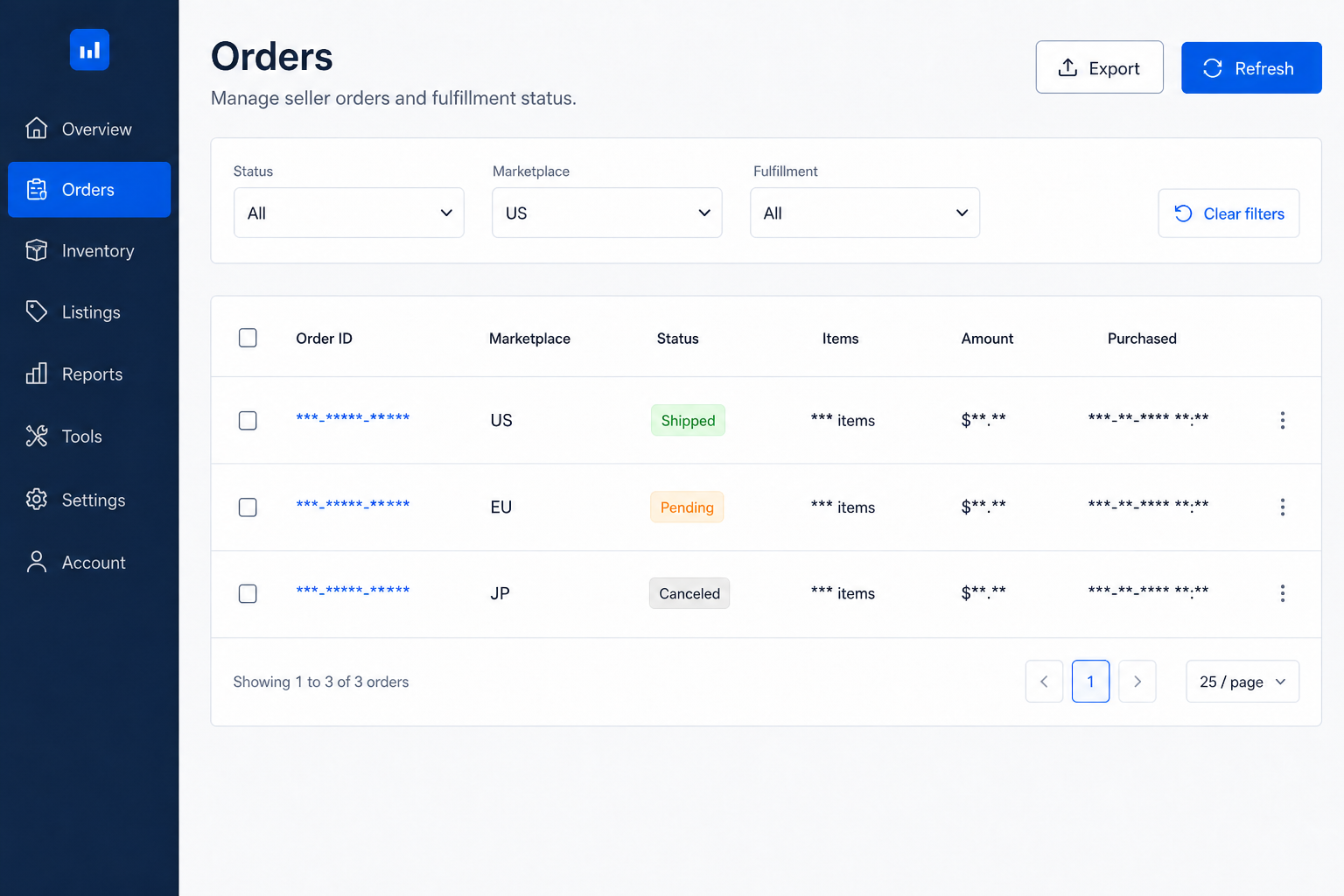 DouKing SP-API orders interface with masked order data